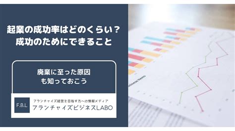 事業御守|起業の成功率はどれくらい？成功しやすい業種とは？